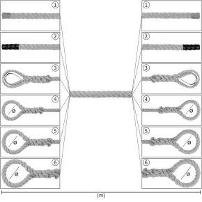 Configurateur. Corde polypropylène PP MULTITWIST ø6mm 3-torons torsadée torsadée de Kanirope®